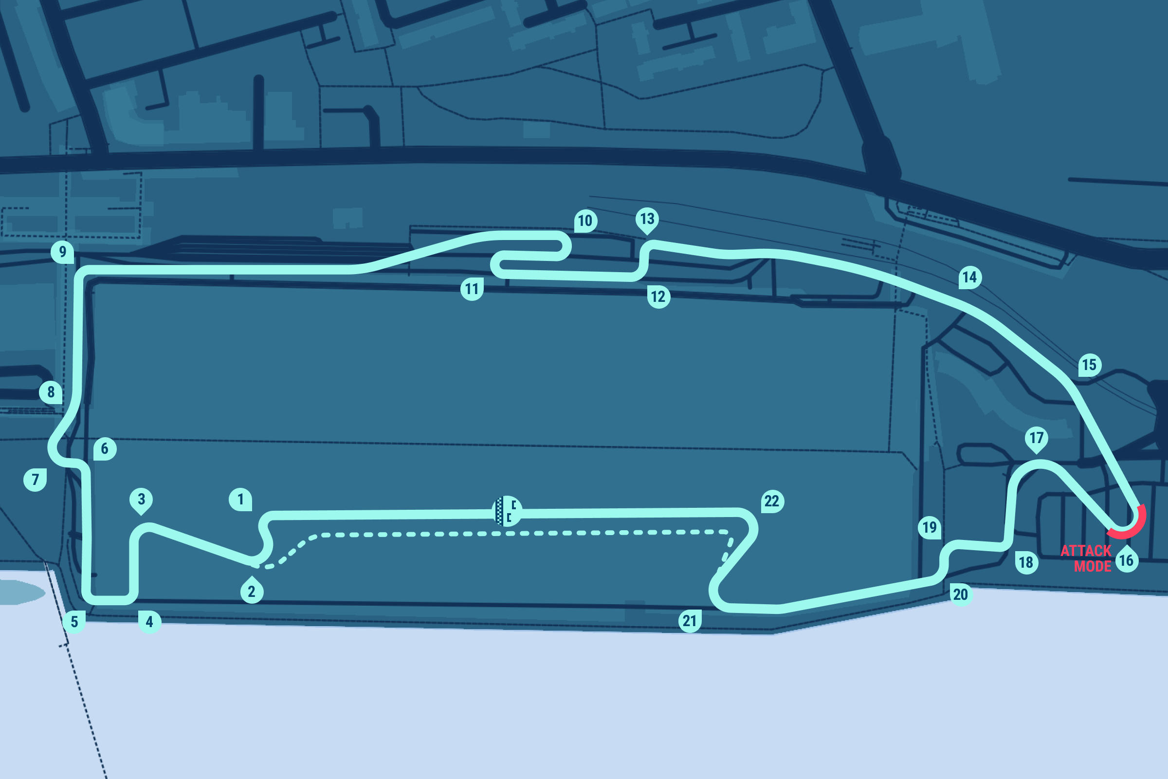 London ExCel Track (2021)